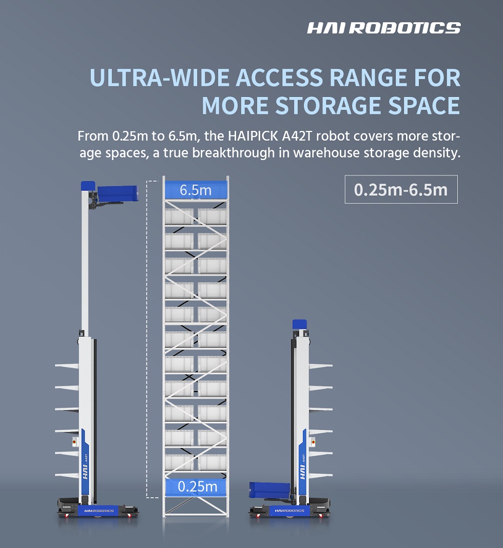 ultral-wide access range for more storage space, a true breakthrough in warehouse storage density.jpg.jpg
